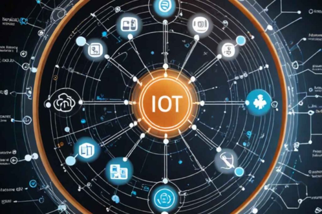 Logical design of iot